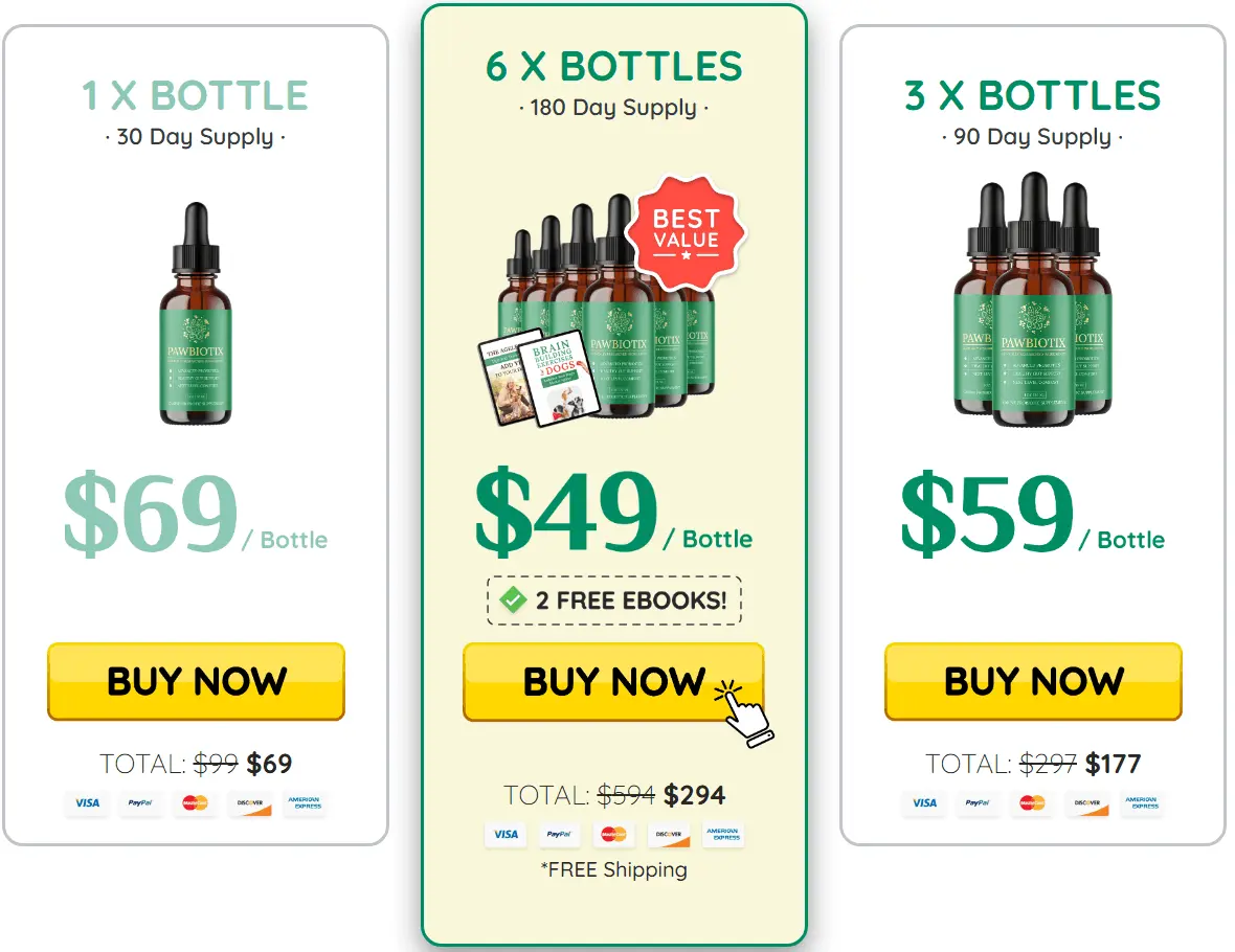 Pawbiotix-Official-Website