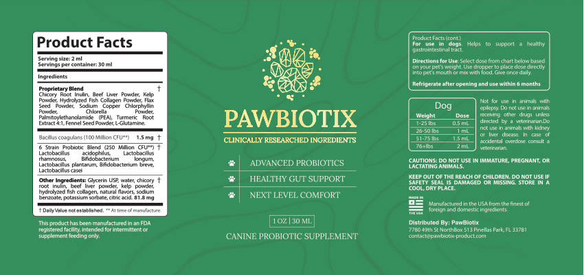 Pawbiotix-Ingredients-List